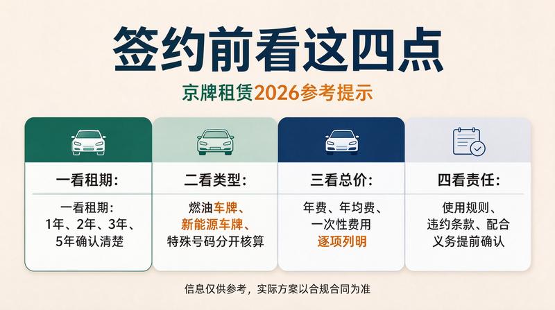 新能源汽车销量趋势