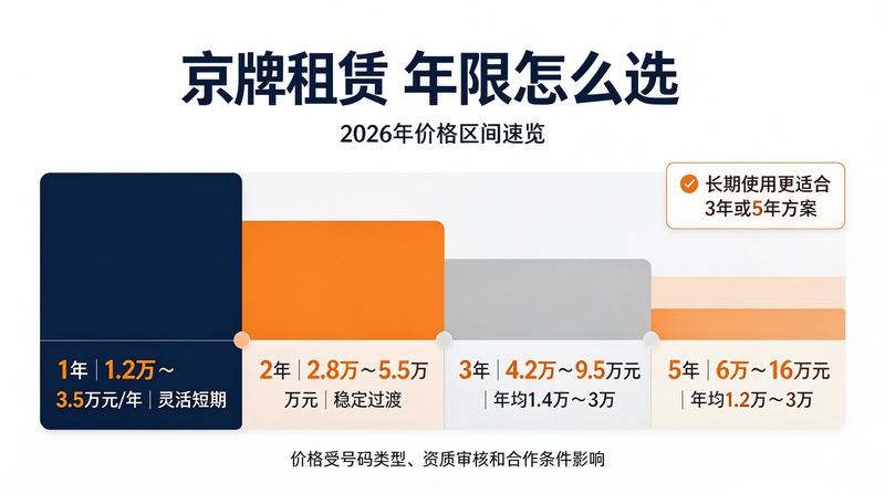北京小牛京牌团队活动